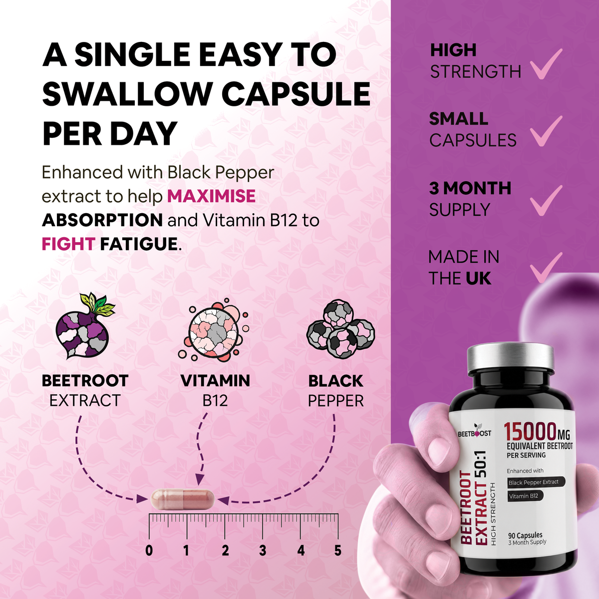 High Strength Beetroot