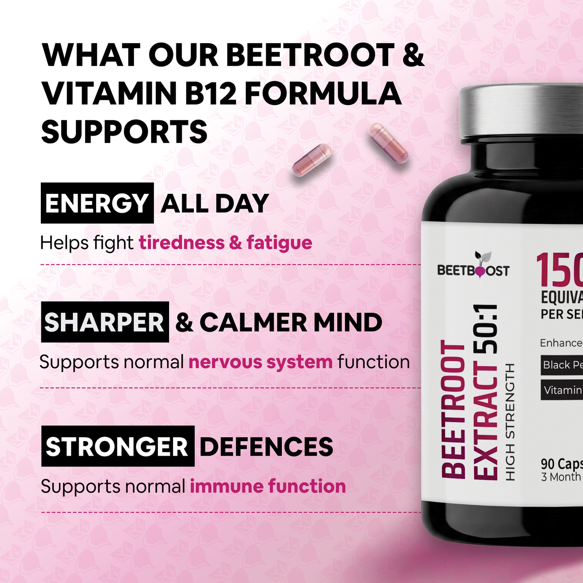 High Strength Beetroot