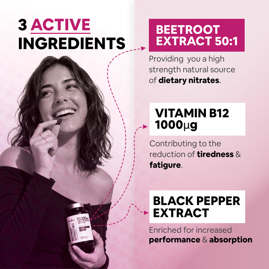 High Strength Beetroot