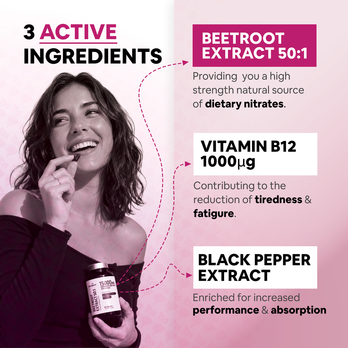 High Strength Beetroot