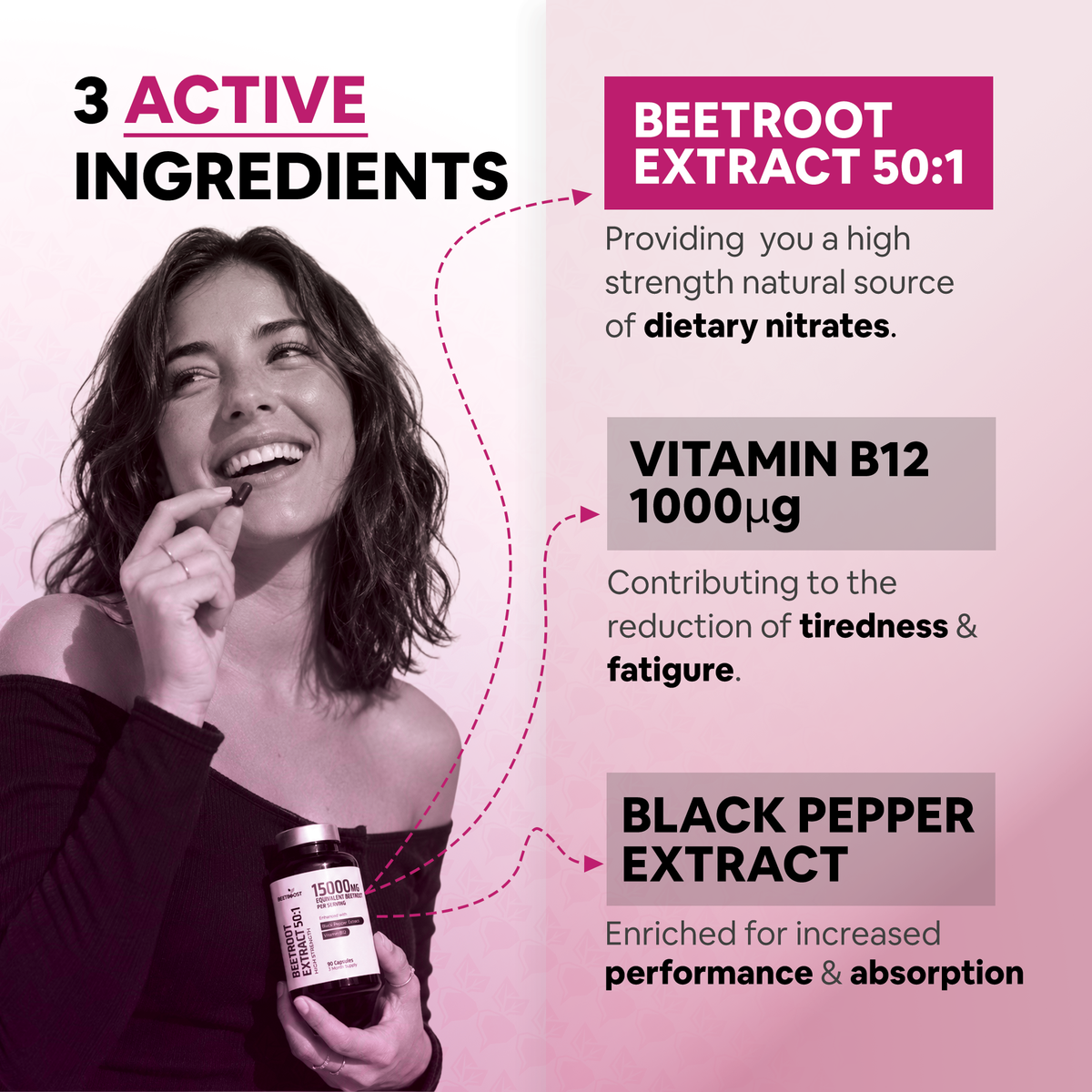 High Strength Beetroot