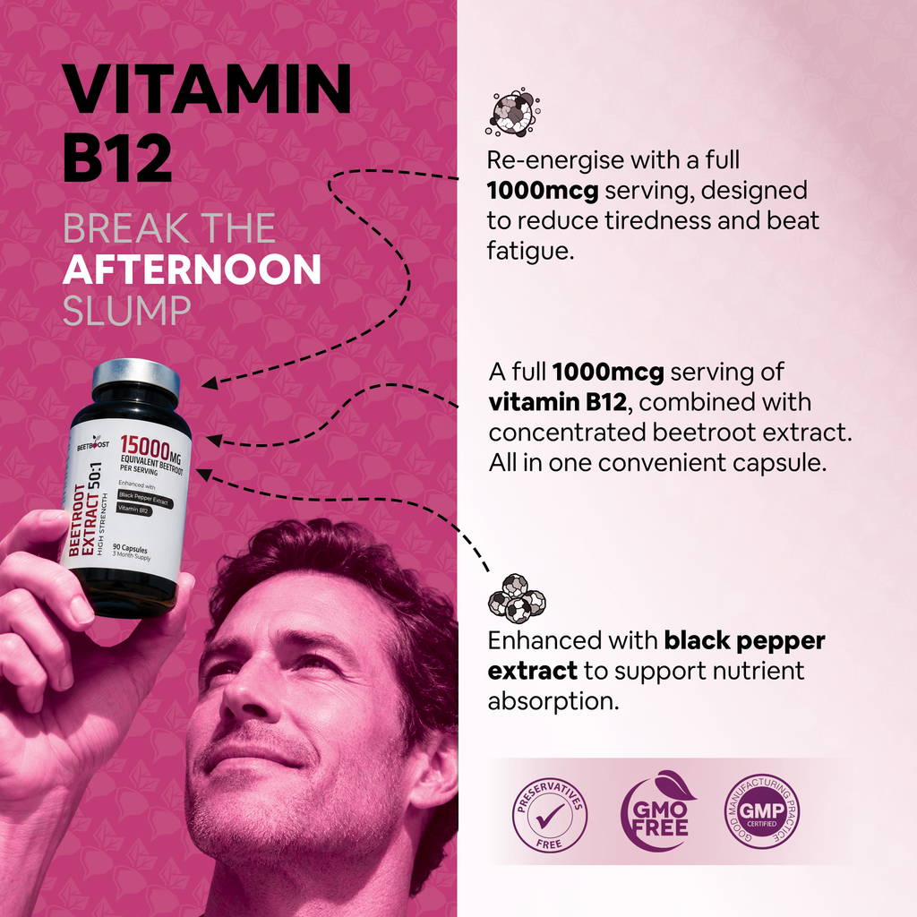 High Strength Beetroot