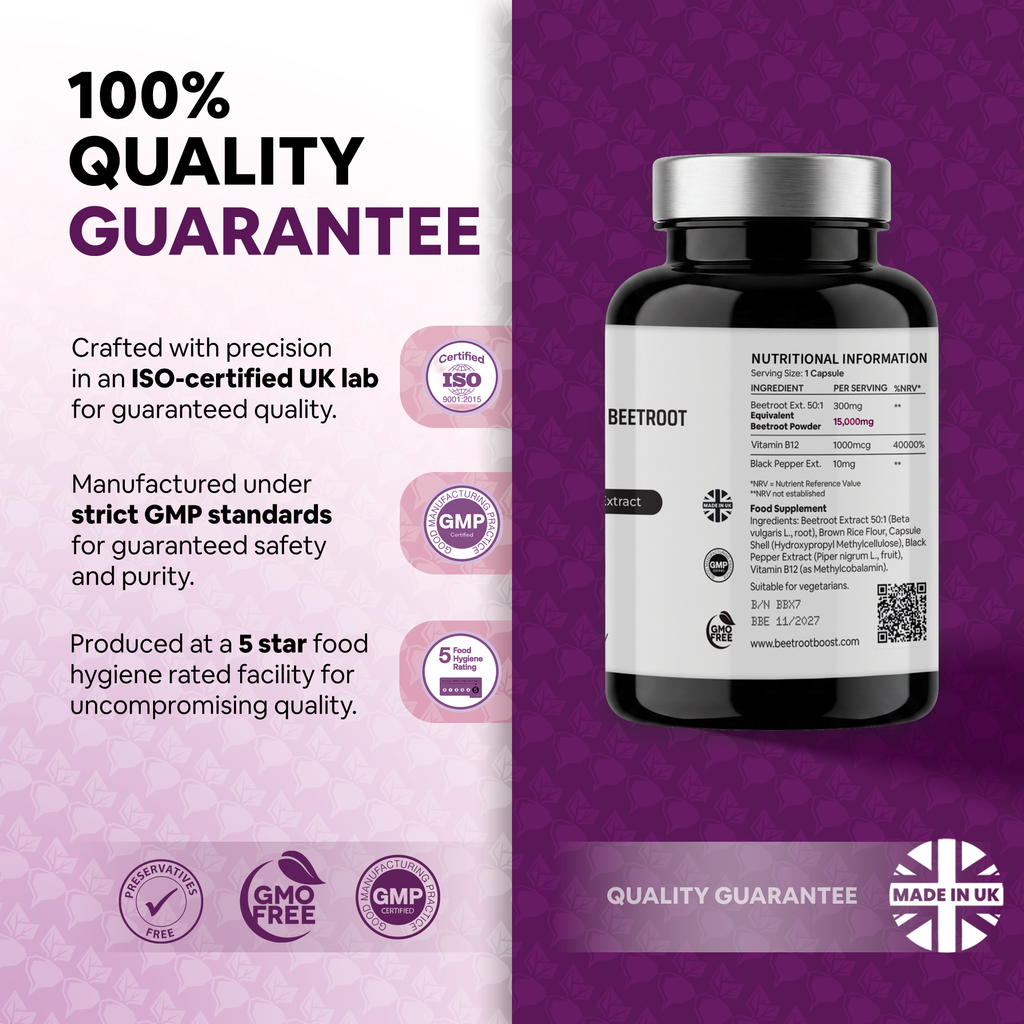 High Strength Beetroot