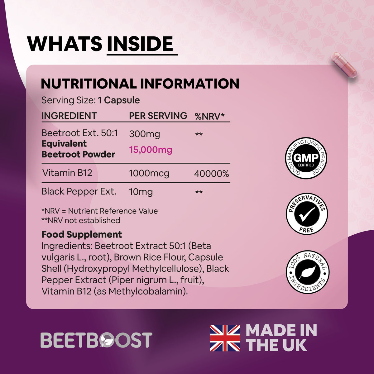 High Strength Beetroot