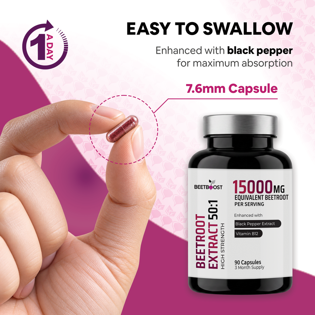 High Strength Beetroot